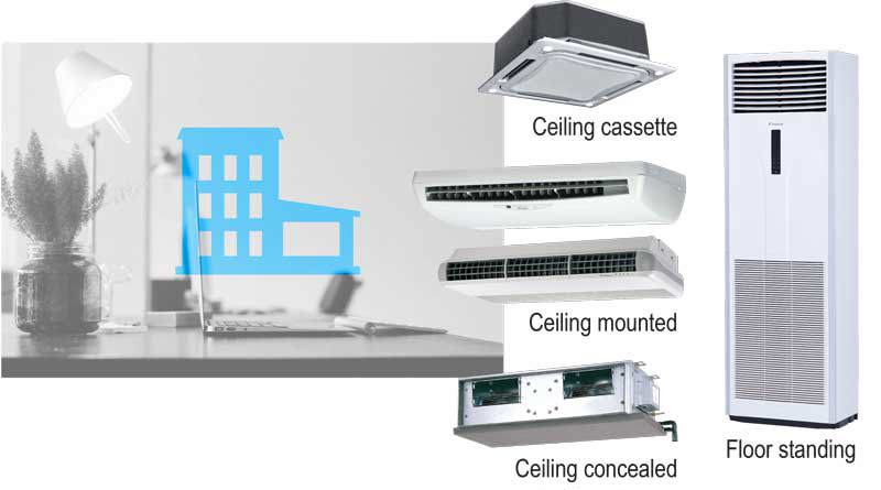 SkyAir Series